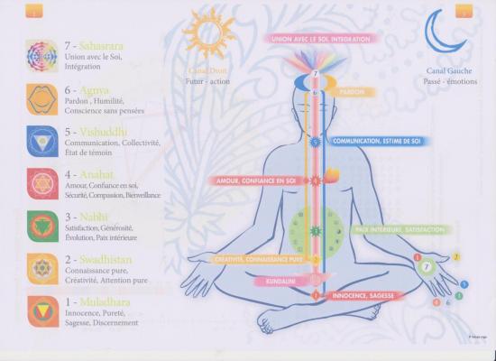 chakras-002-2.jpg